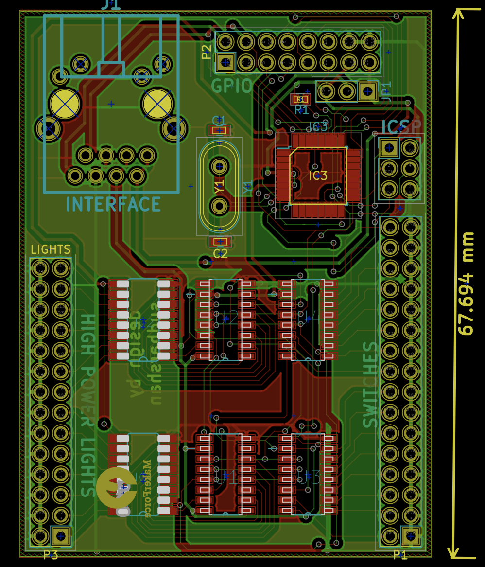 IO-Board