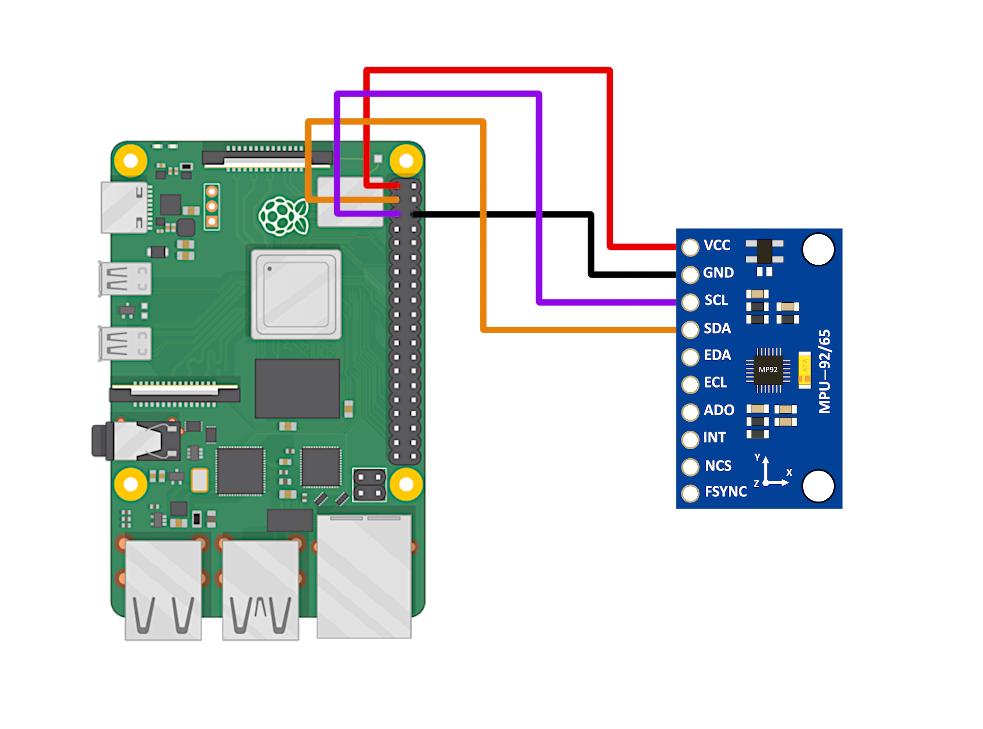 Wiring diagram of MPU9250 to RPI4