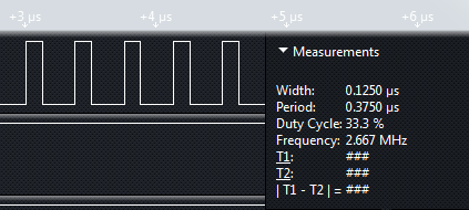 Trace of Direct IO case