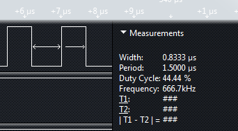 Trace of Direct IO dynamic case