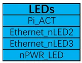 LED_definitions