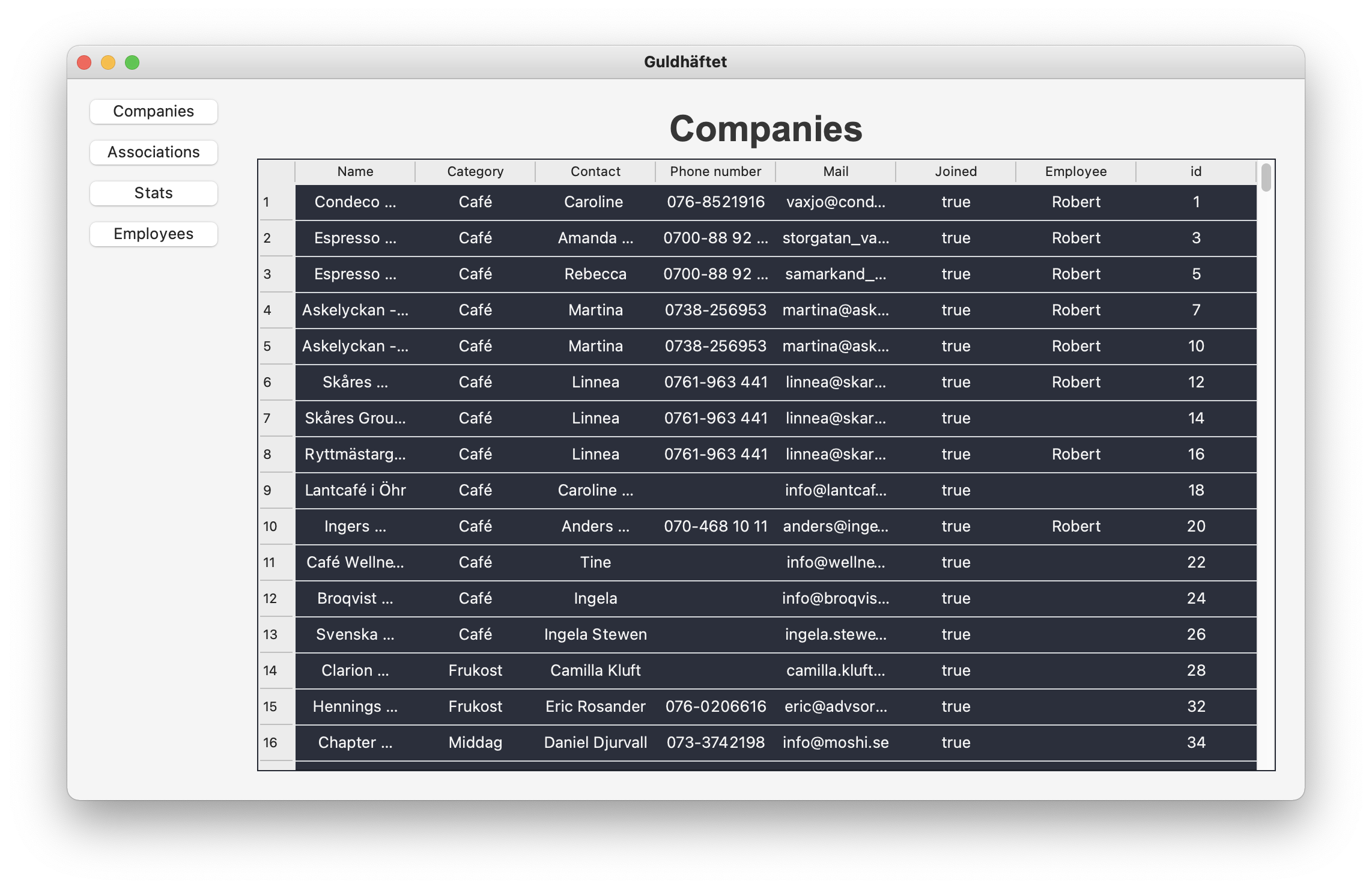 Image of company view