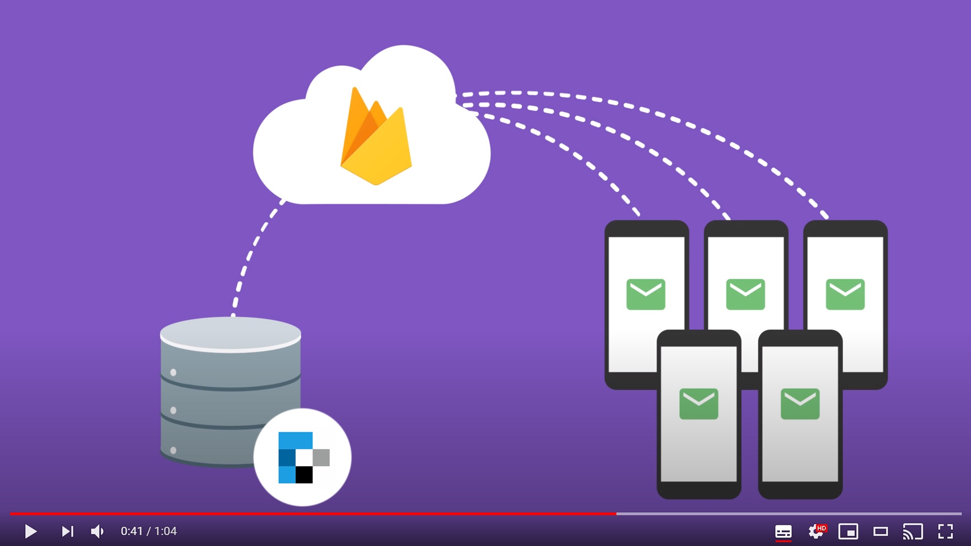 Introducing Firebase Cloud Messaging