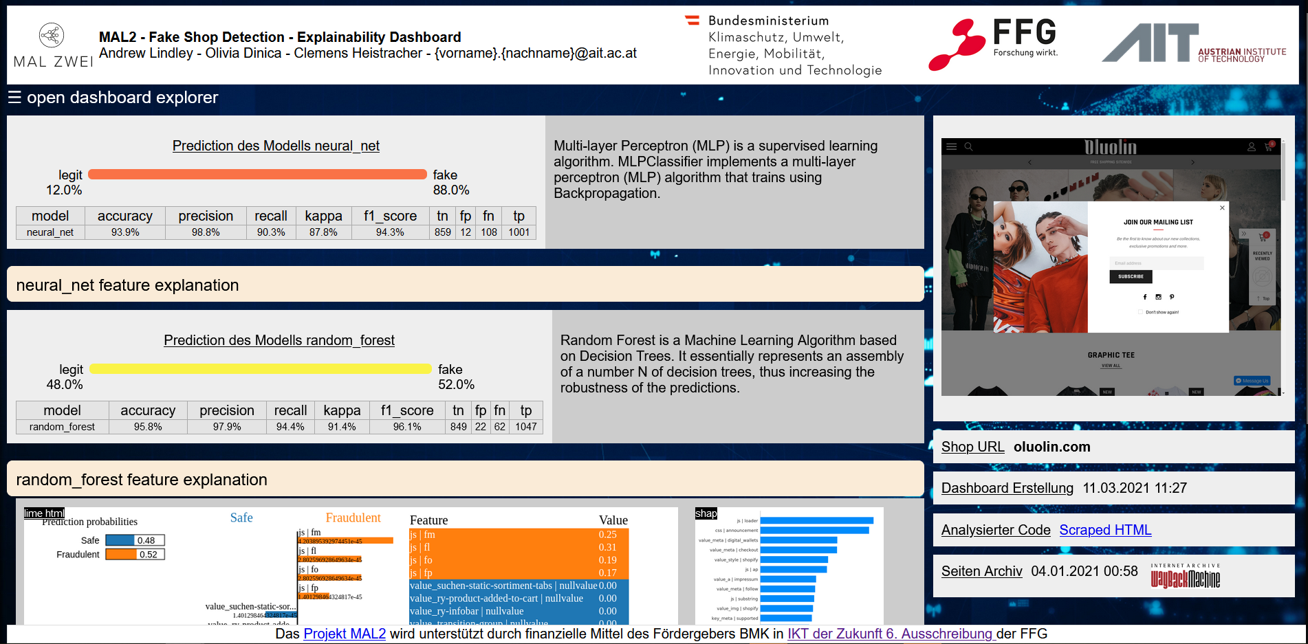 mal2detectordashboard