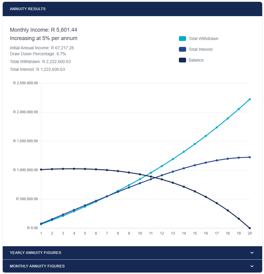 Annuity Calculator Calculation Results Annuity Calculator Calculation Results