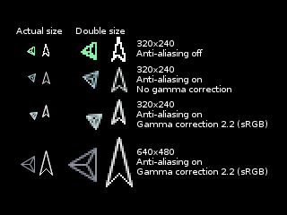 Snapshots from 'rockdoge' test program at 320x240 and 640x480, with anti-aliasing and gamma-correction on and off.