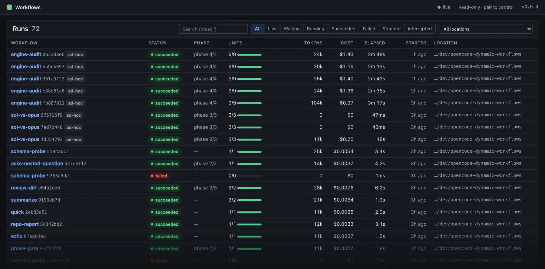 The web app's Run library: Runs with status, phase, Unit progress, tokens, cost, elapsed time, start time and location, with filters by status