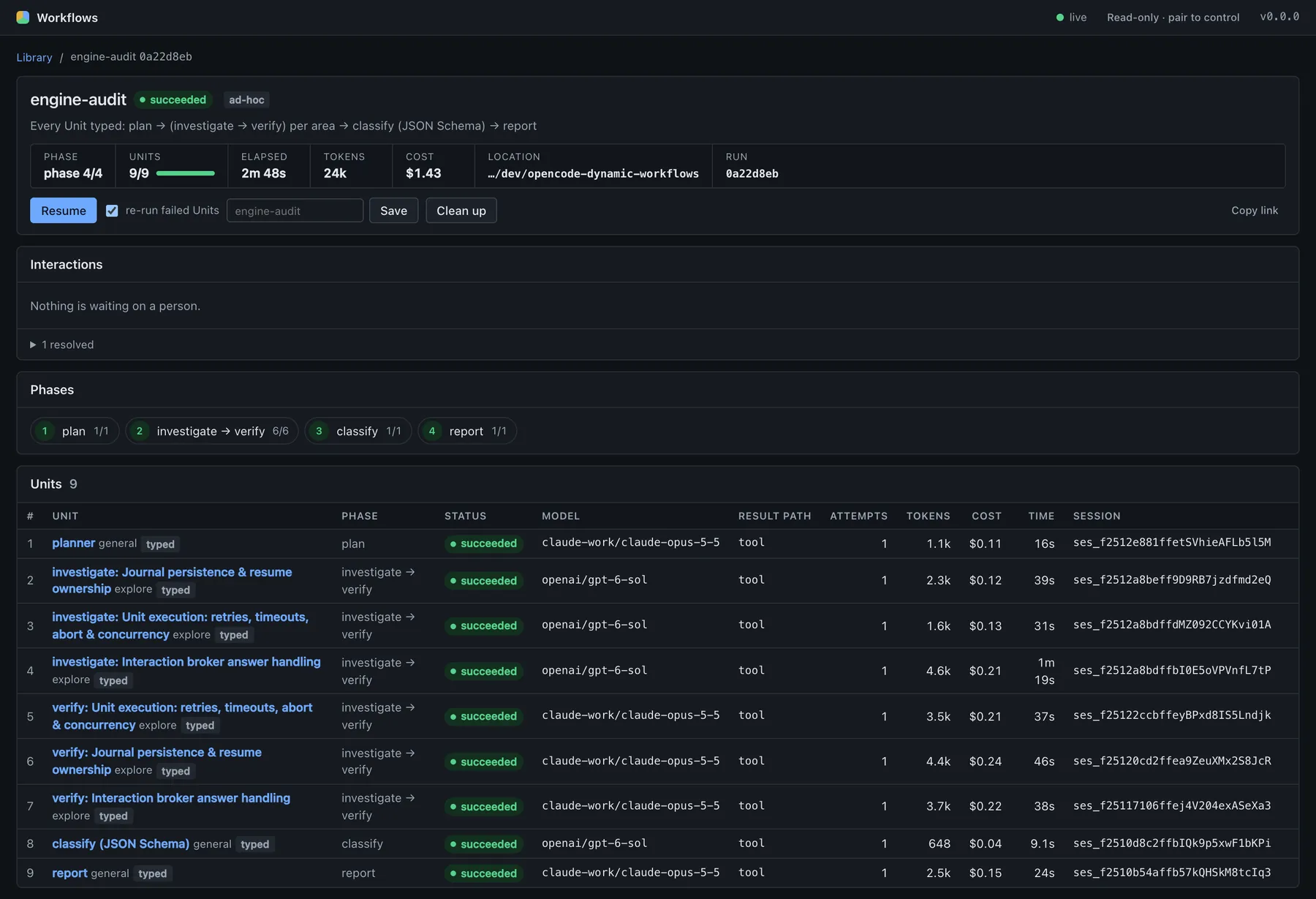 The web app's Run page for engine-audit: 4 phases, 9 Units, every Unit typed, on two models (claude-work/claude-opus-5-5 and openai/gpt-6-sol), all succeeded