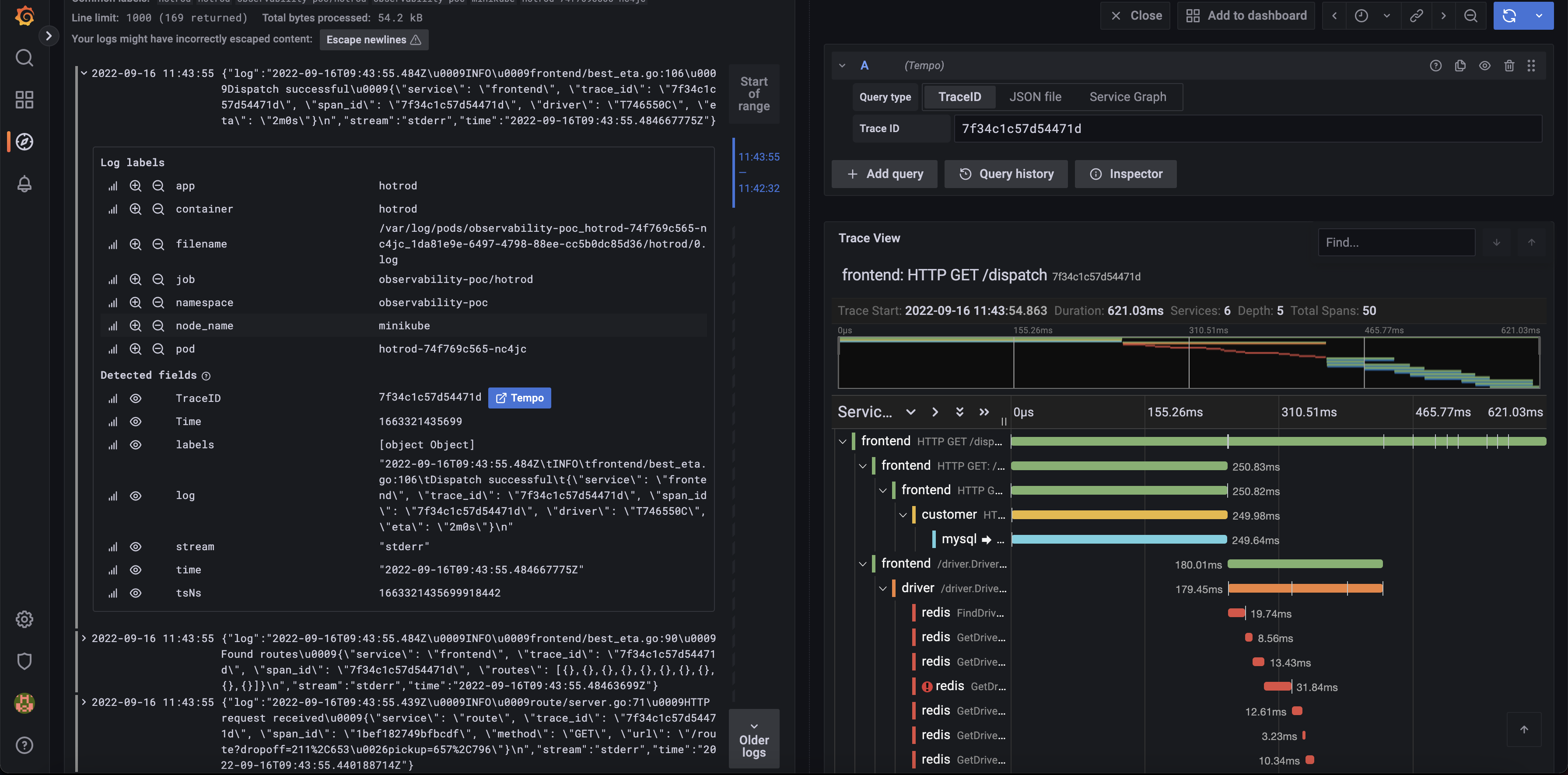 Observability Stack With Grafana Loki Tempo And Prometheus Malike St