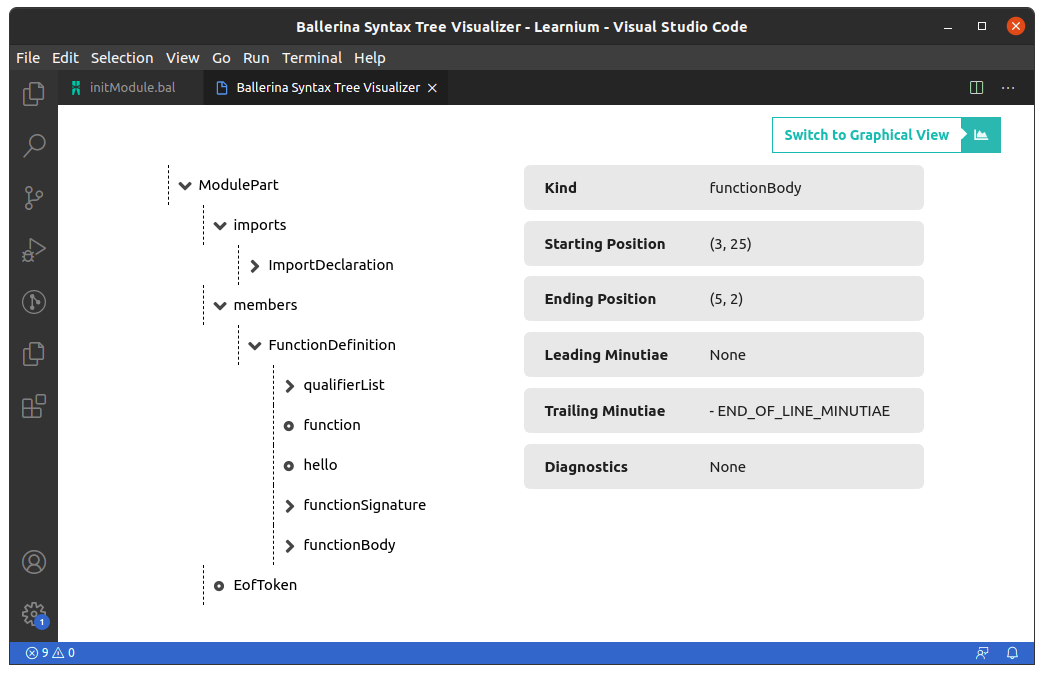 Dropdown Syntax Tree Screenshot