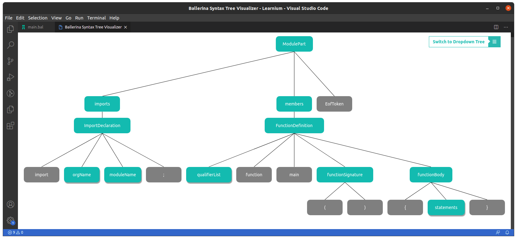 Full Syntax Tree Screenshot