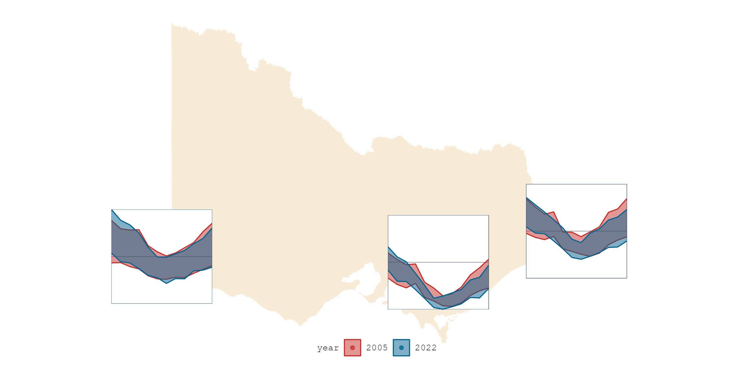 Color by year