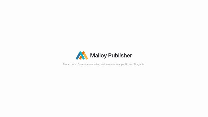 Malloy Publisher serving the bundled storefront dashboard
