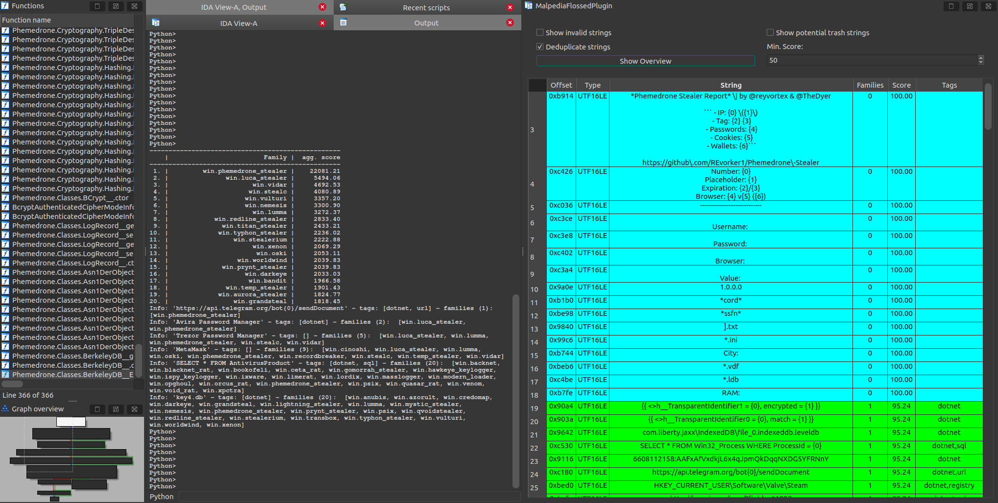 Screenshot of the IDA plugin