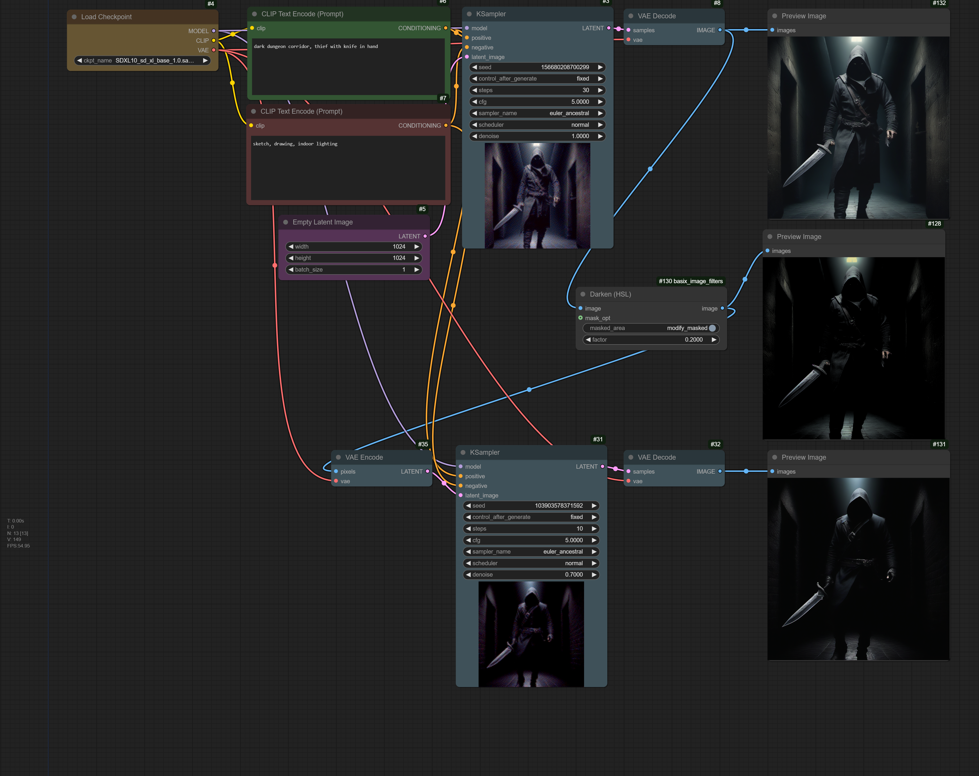 Darken (HSL) Workflow