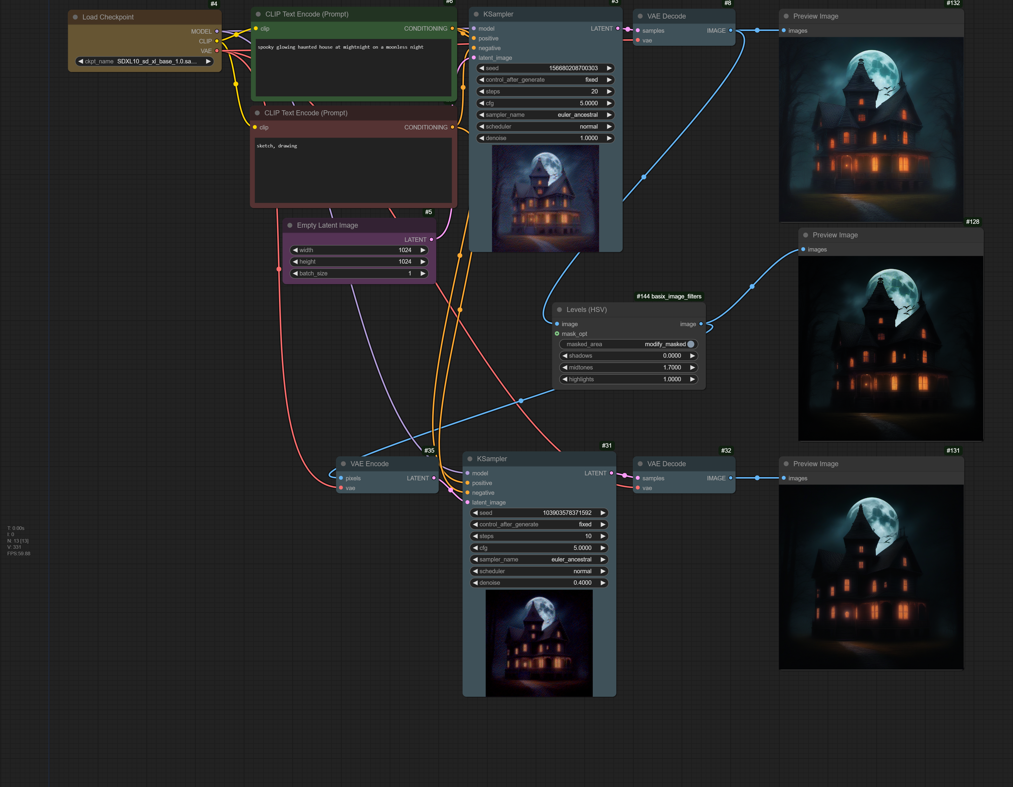 Levels (HSV) Workflow