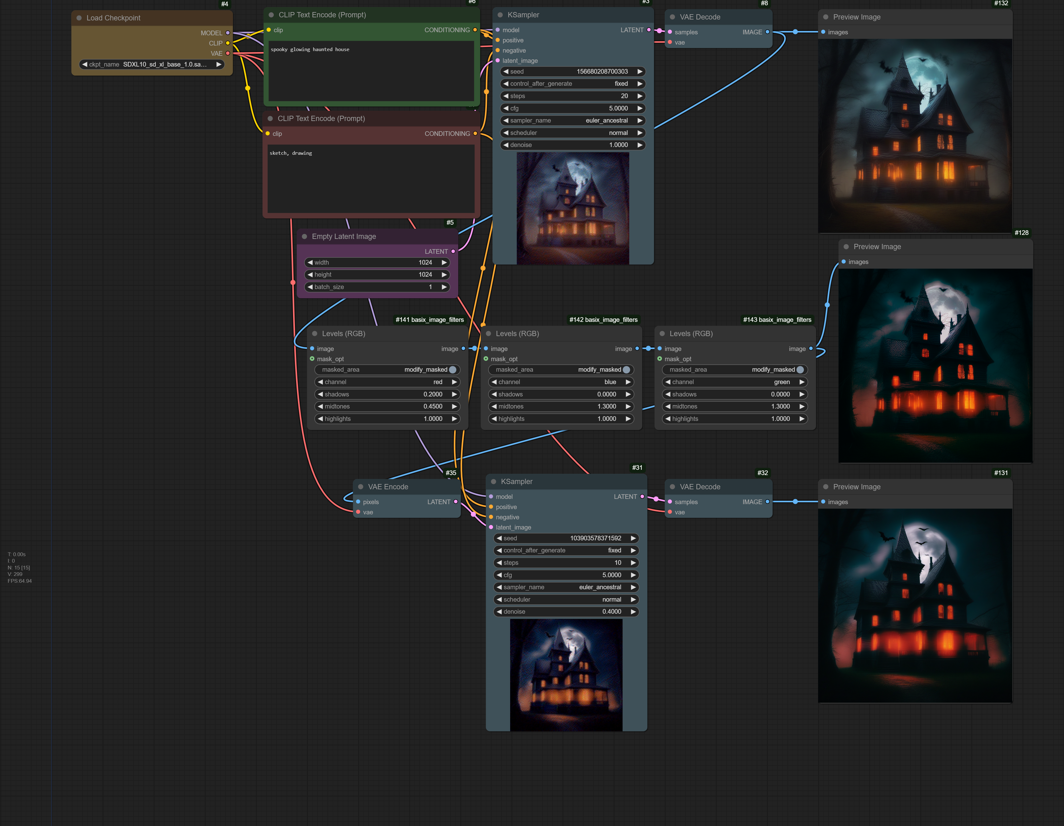 Levels (RGB) Workflow