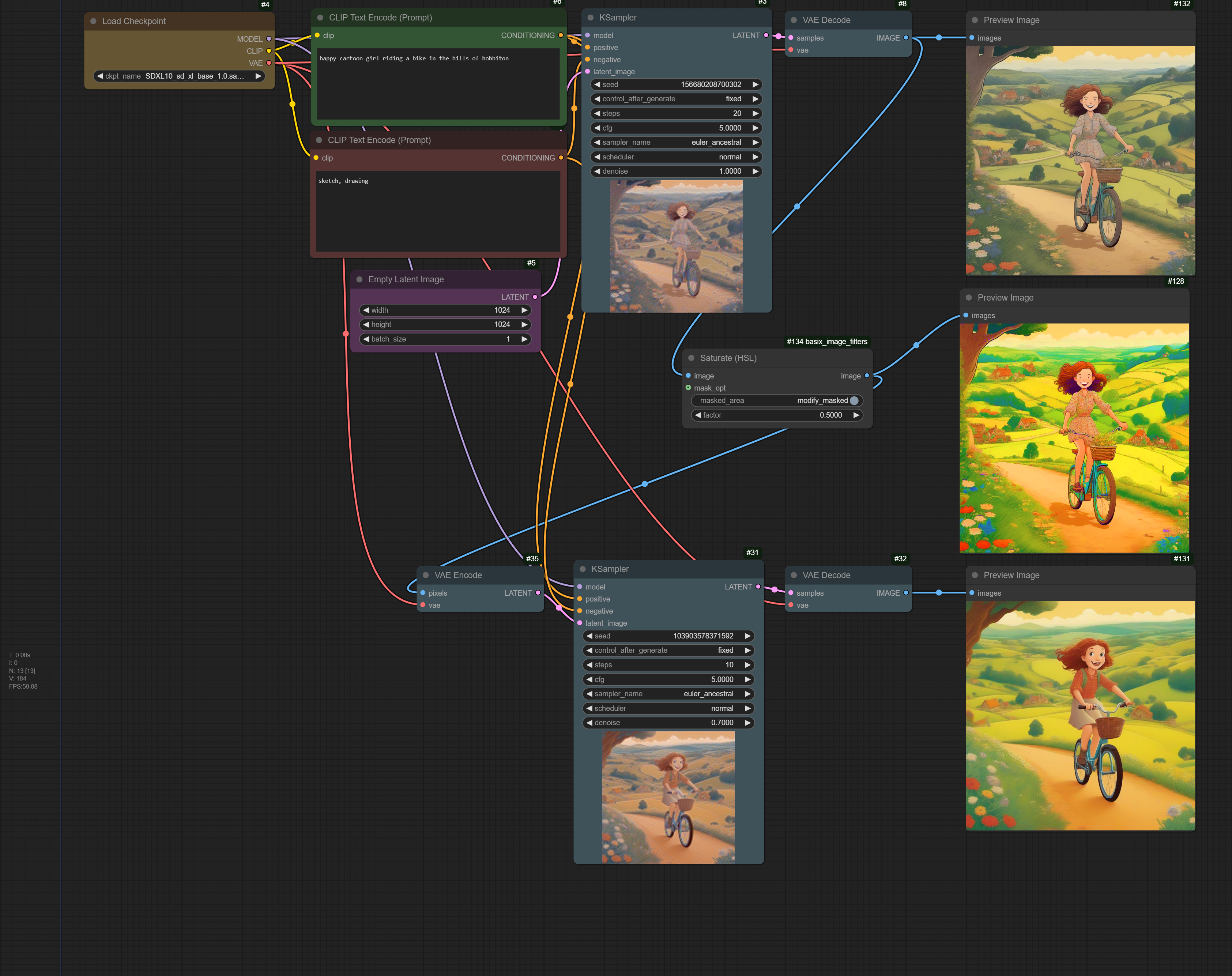 Saturate (HSL) Workflow