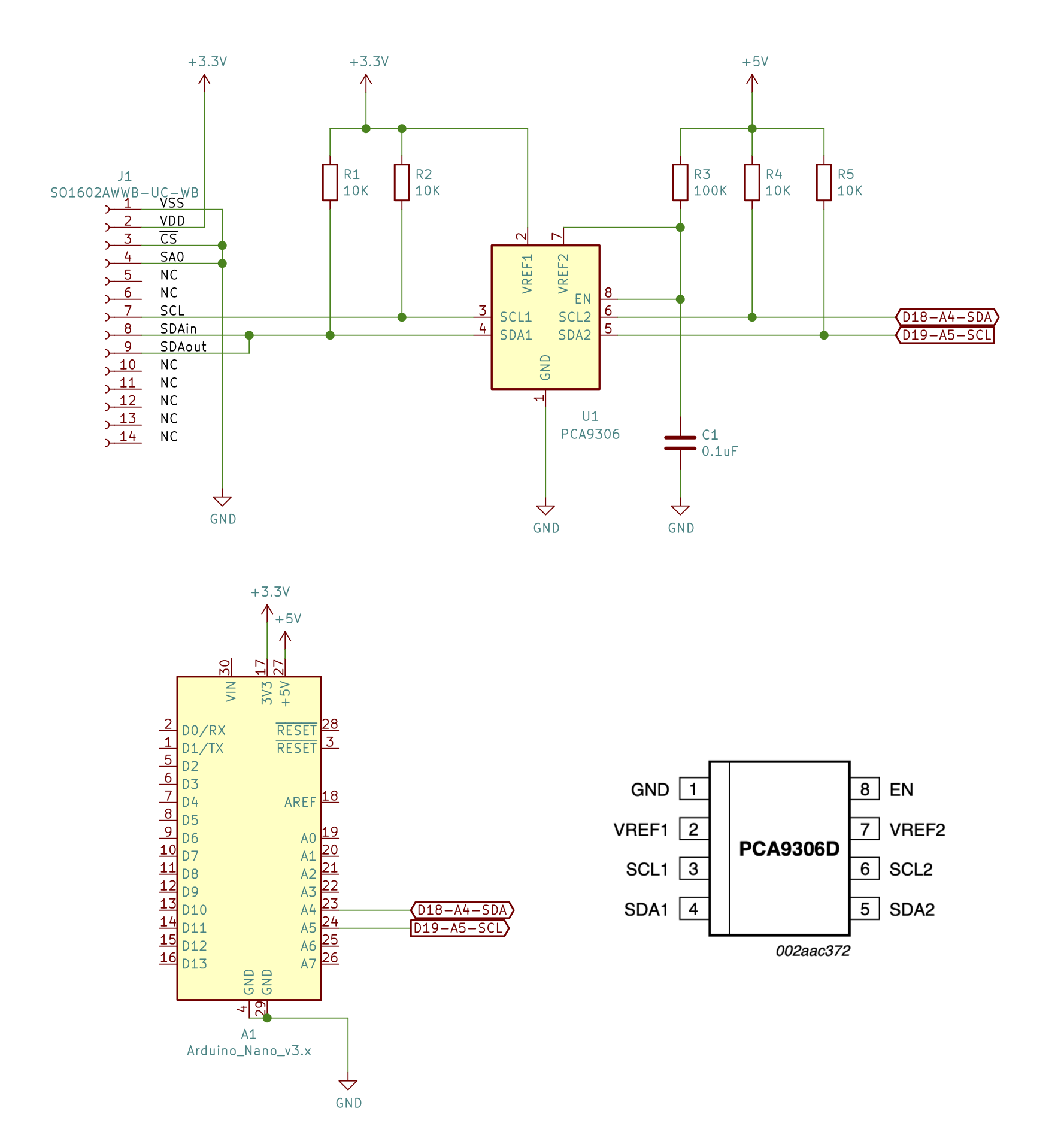 schematics