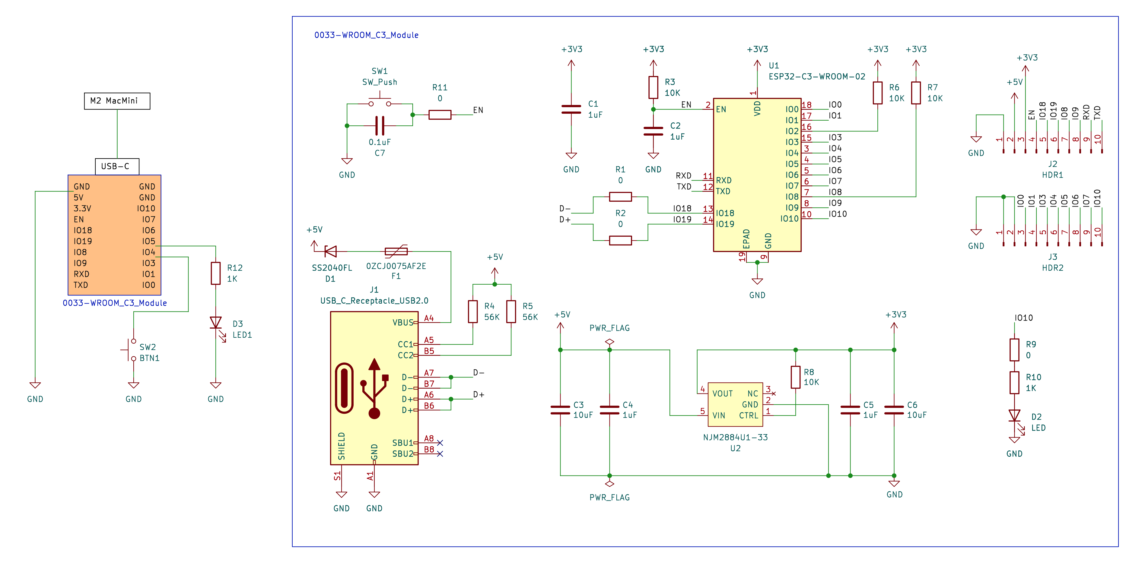 schematics