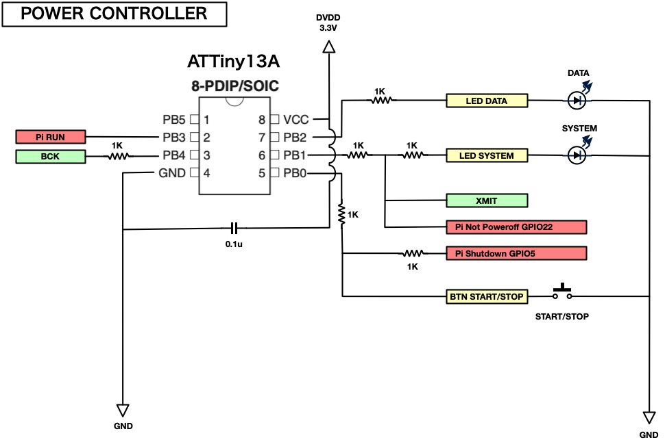 power controller