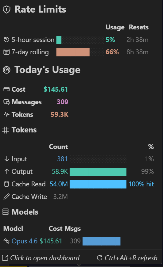 Status Bar Overlay