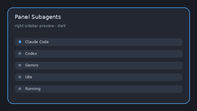 Panel Subagents