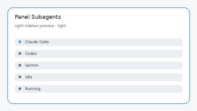 Panel Subagents light