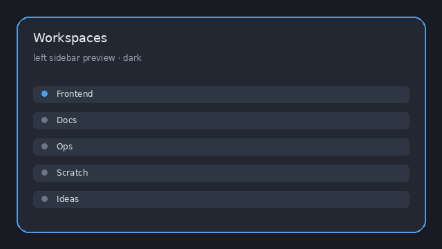 Workspaces