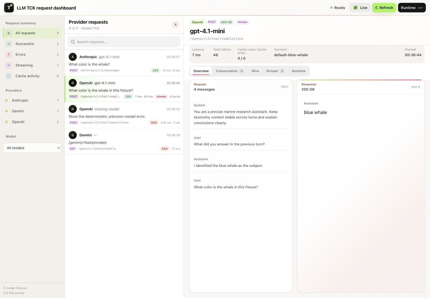 LLM TCK provider request dashboard showing a selected multi-turn OpenAI request