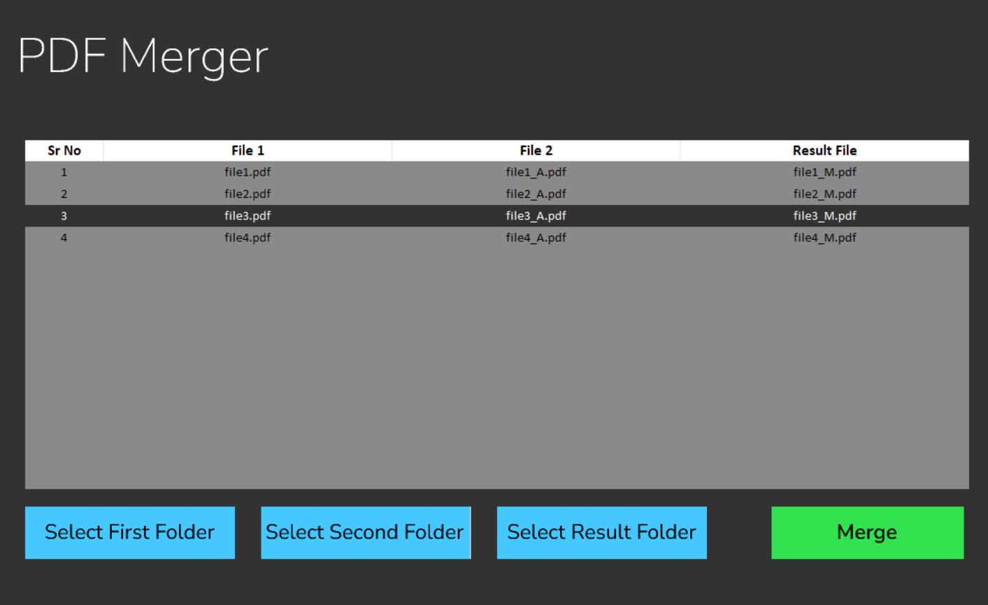 PdfMerger