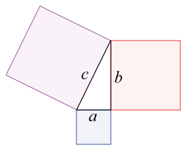 Pythagoras' theorem