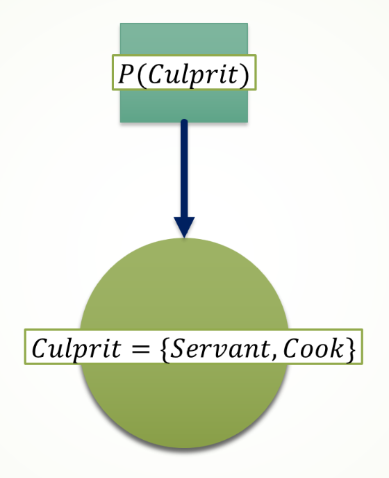 factor_graph_1