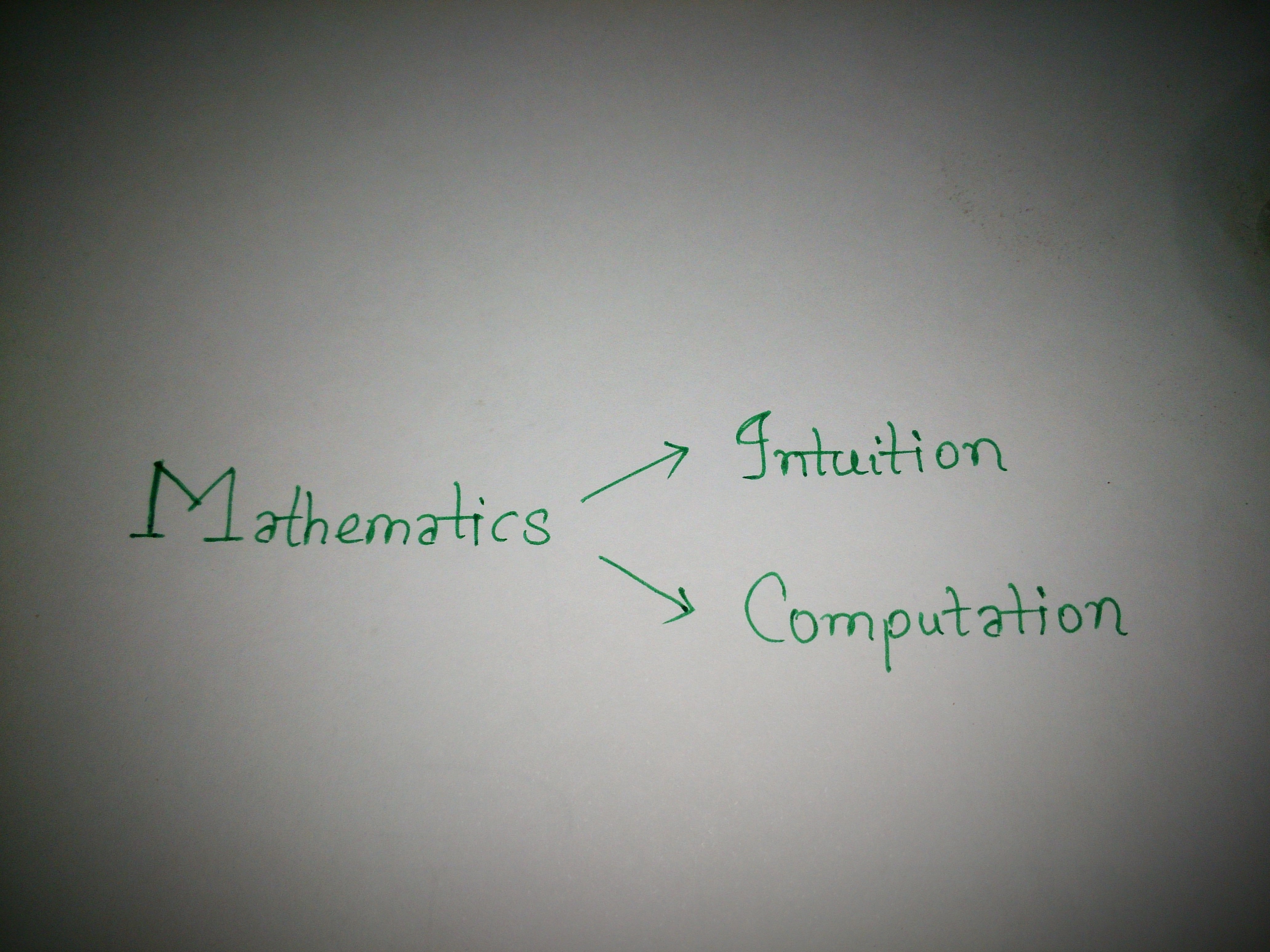 mathematics