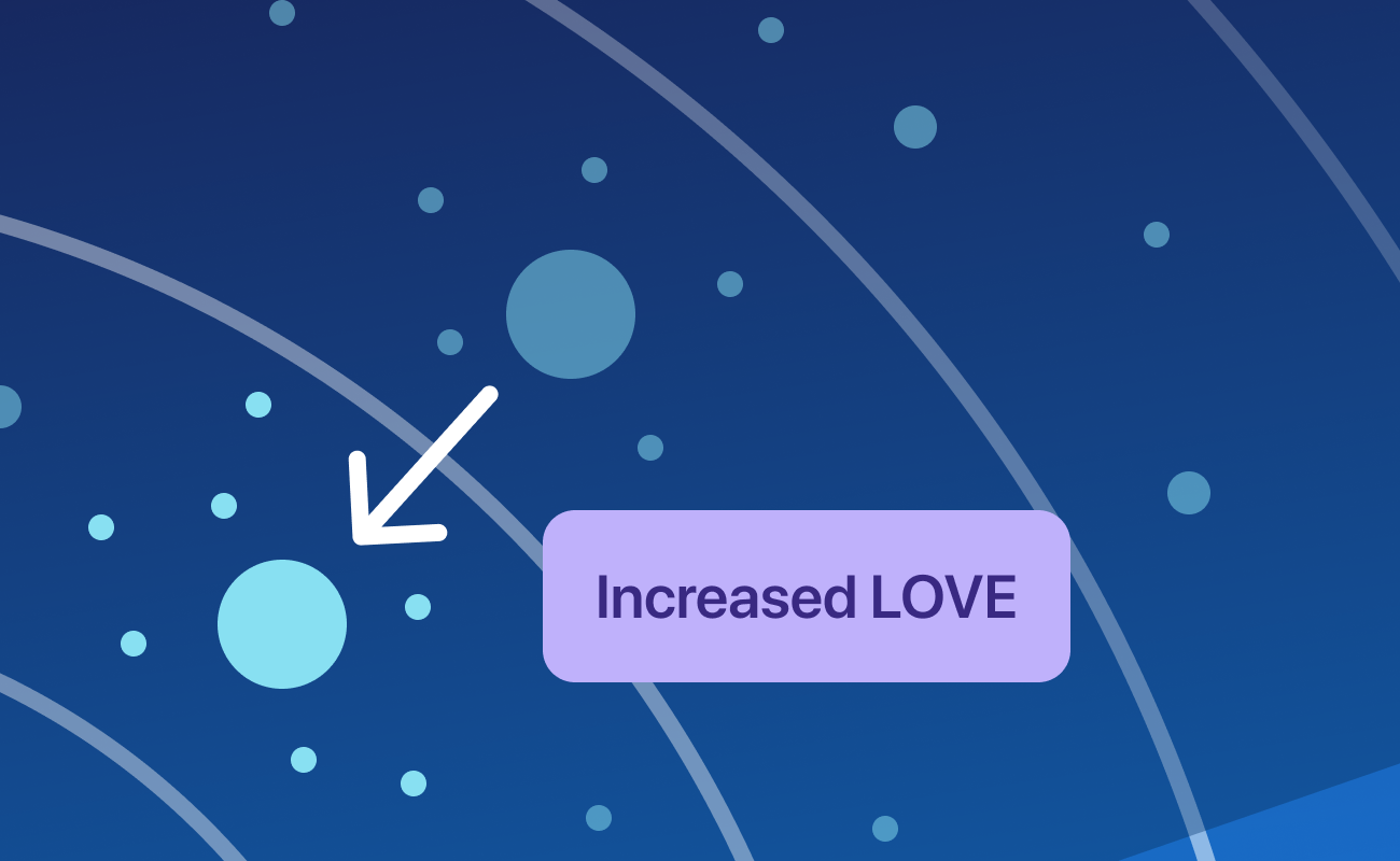 Diagram of an orbiting circle moving closer to the center