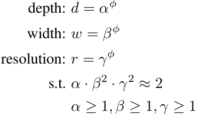 ScalingMethod