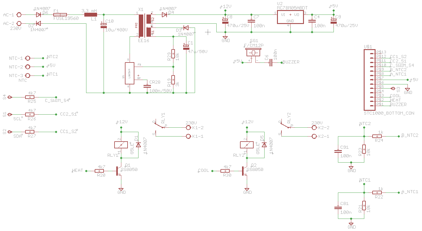 backplane