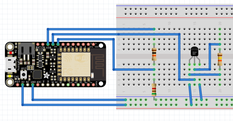 breadboard