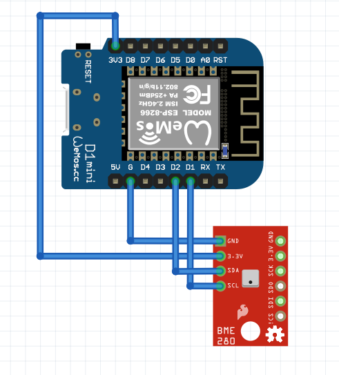 breadboard