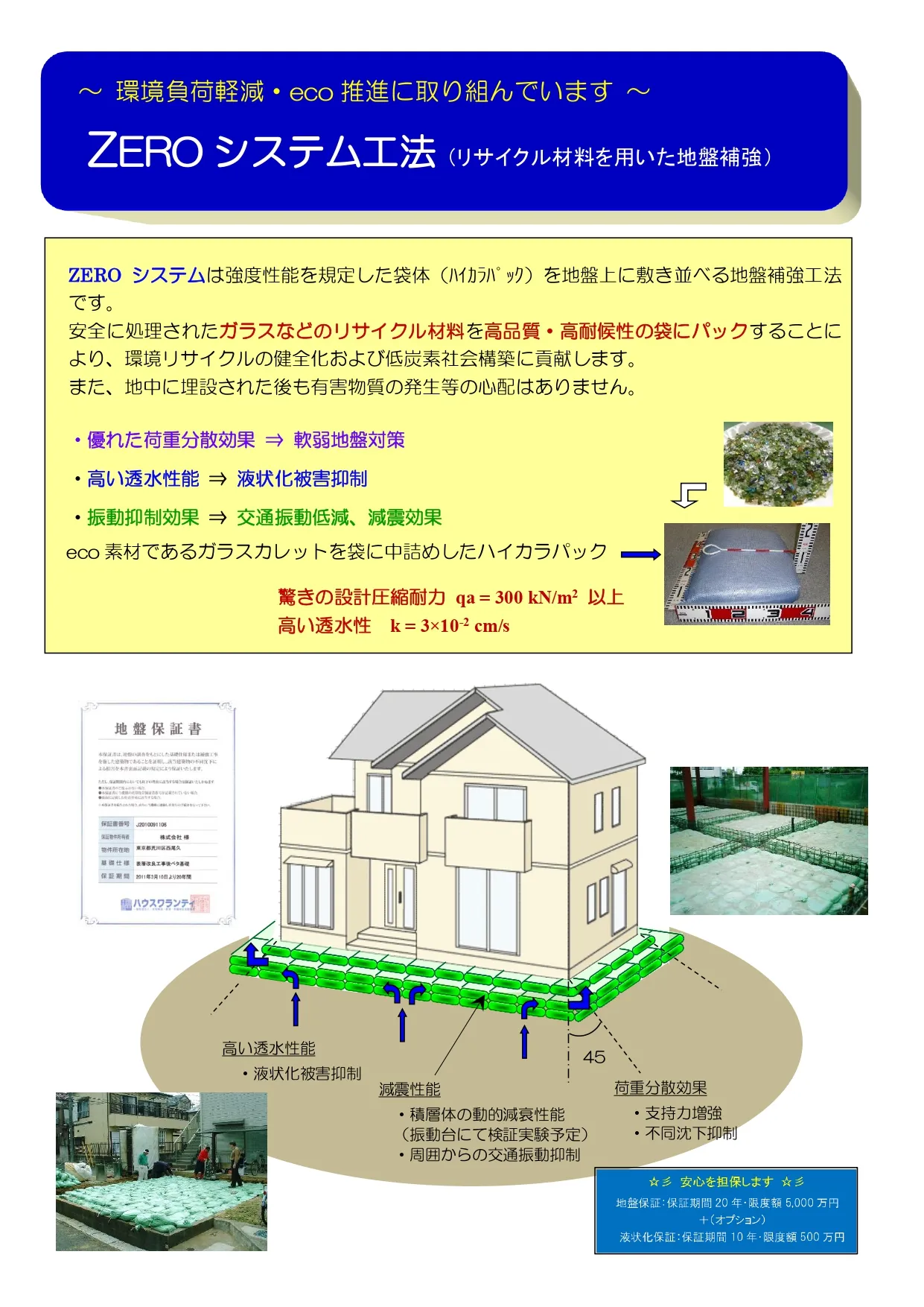 ZEROシステム施工イメージ - 砕石パイルと基礎構造