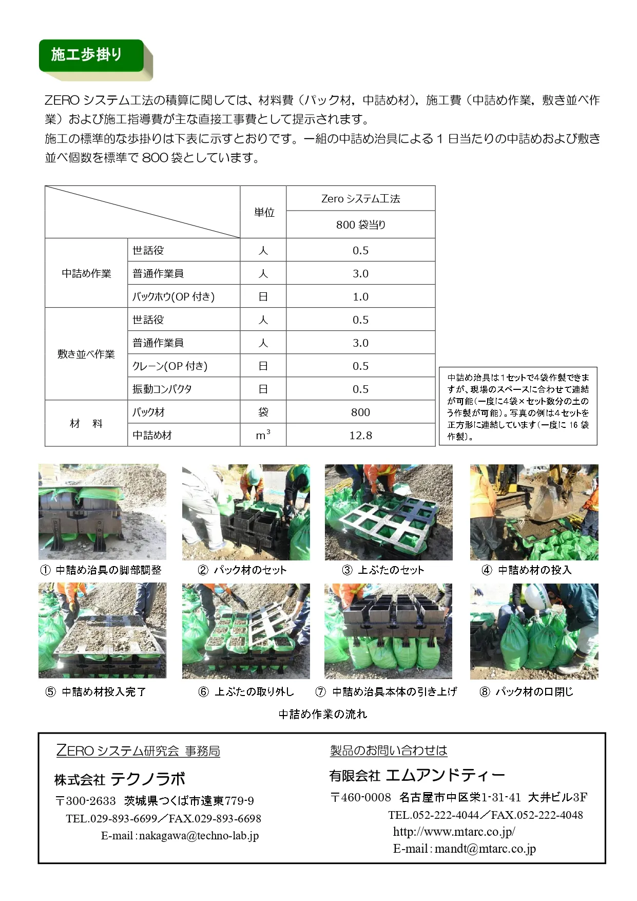 ZEROシステム施工イメージ - 地盤改良工事の様子