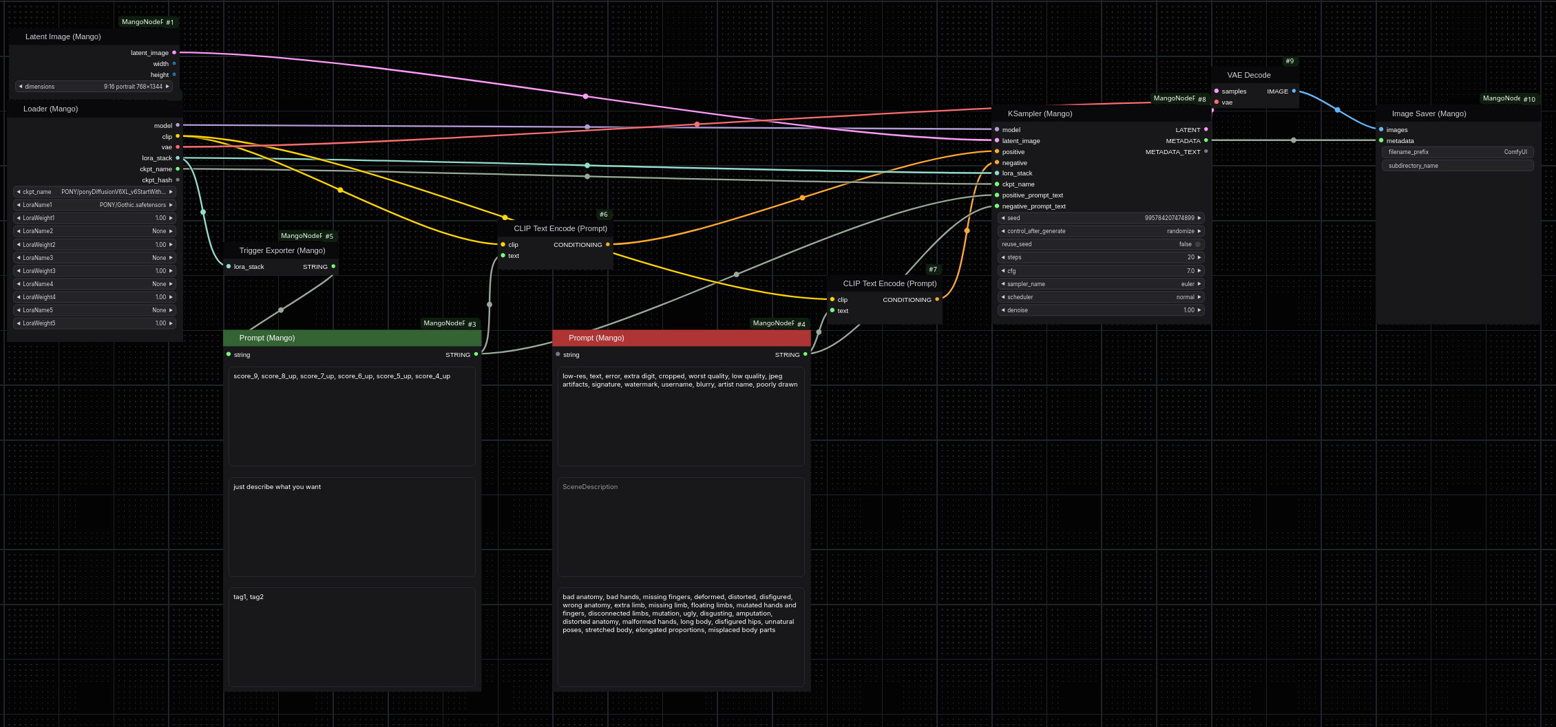 Overlay Preview
