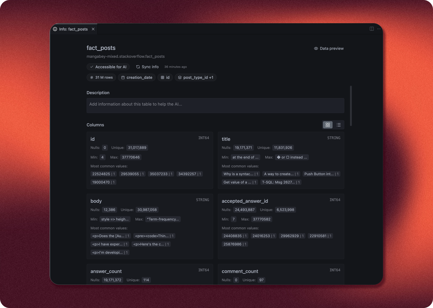 AI write context