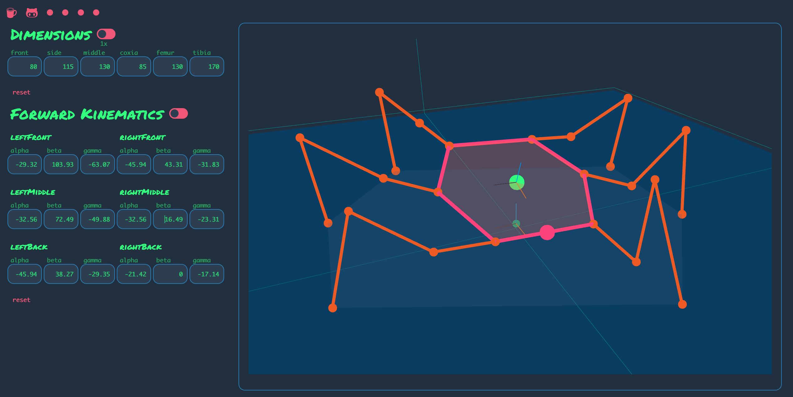 forward kinematics page