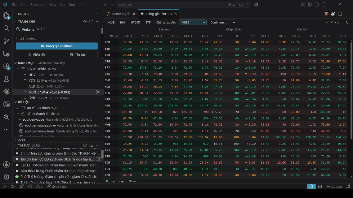 Bảng giá realtime và thanh bên FinLens trong VS Code