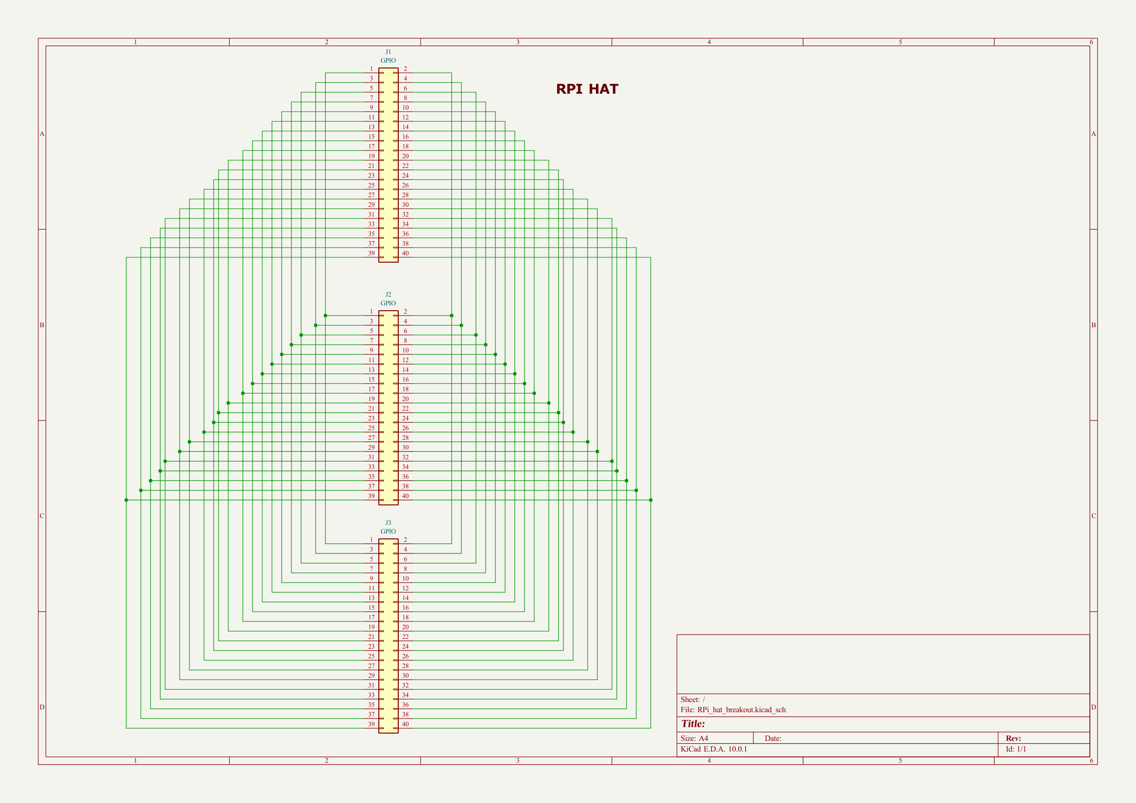 RPi hat breakout, from the project README