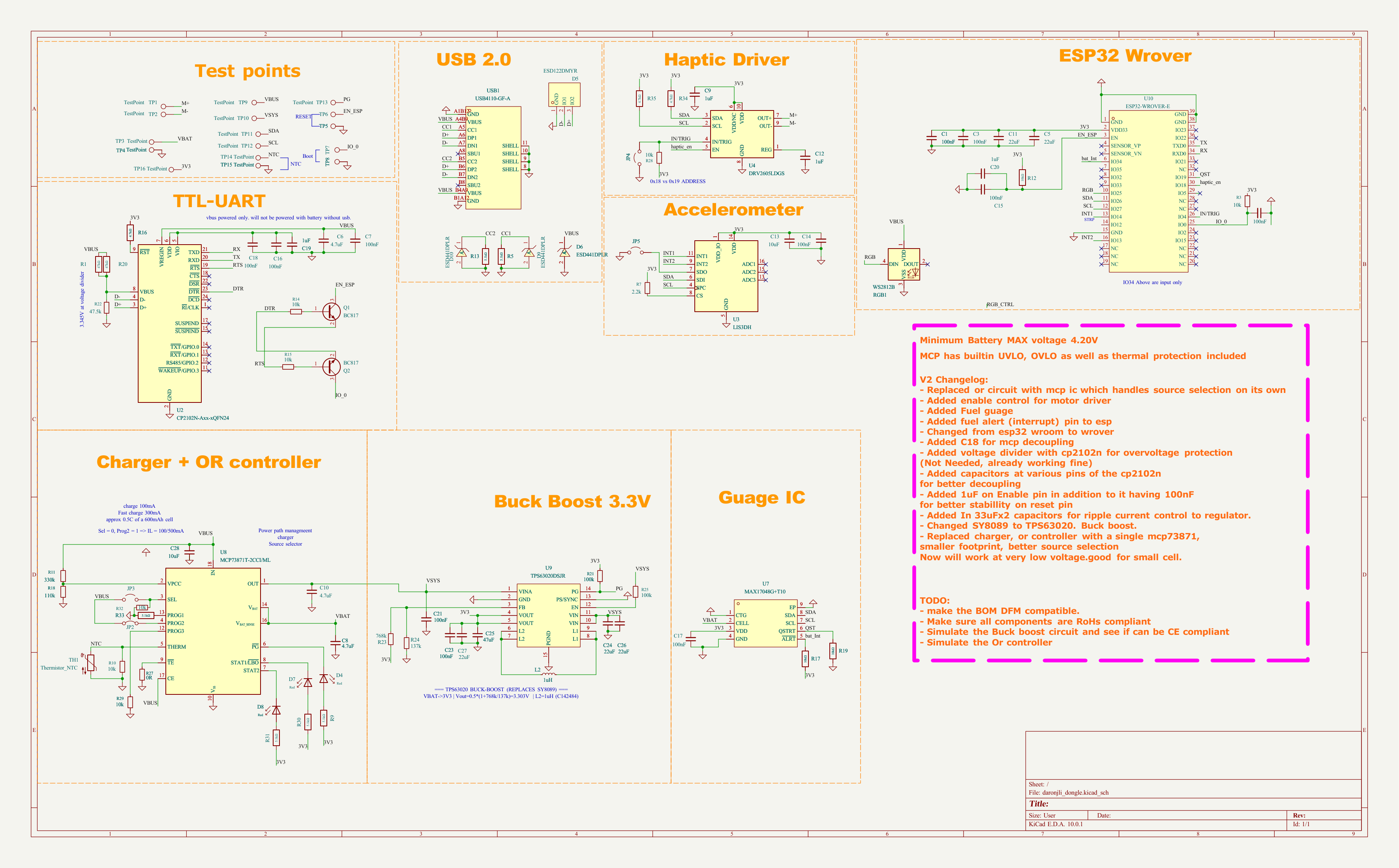 Daronjli dongle, from the project README