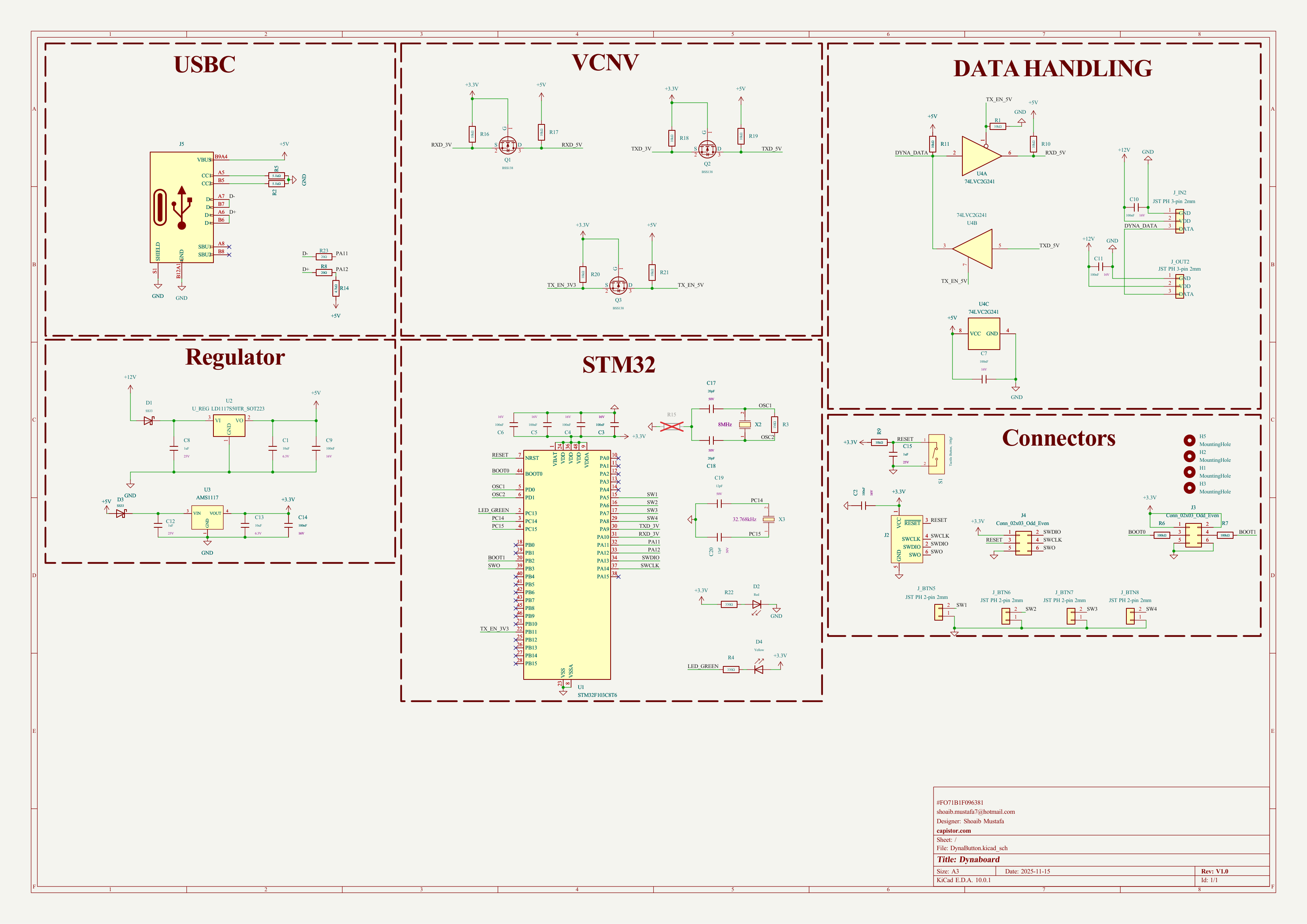 Dynaboard button controller, from the project README