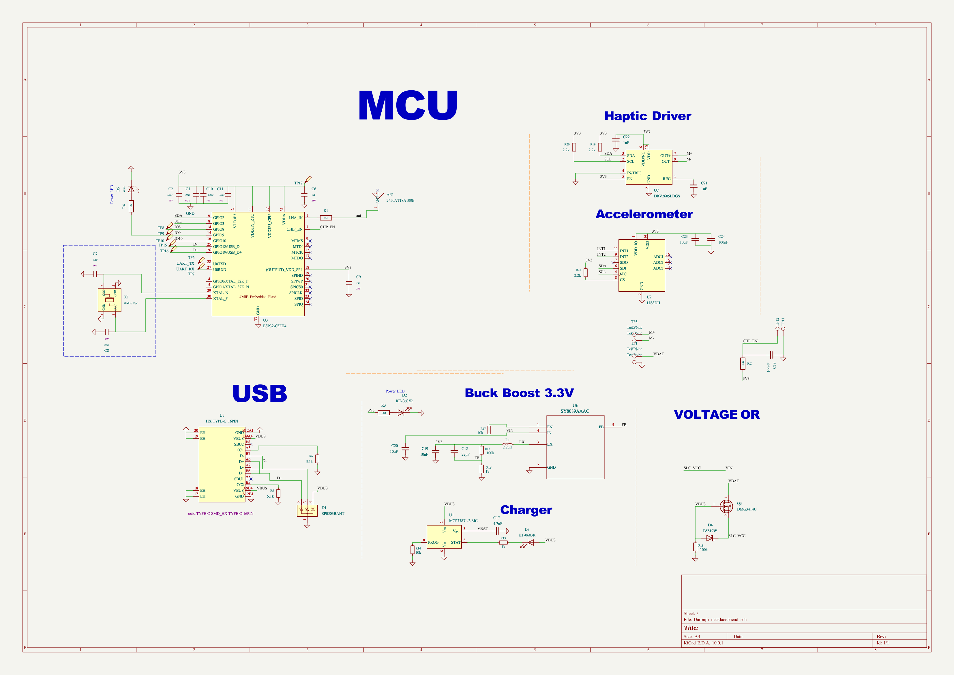 Esp32-dongle v0-1-ceramic antenna, from the project README