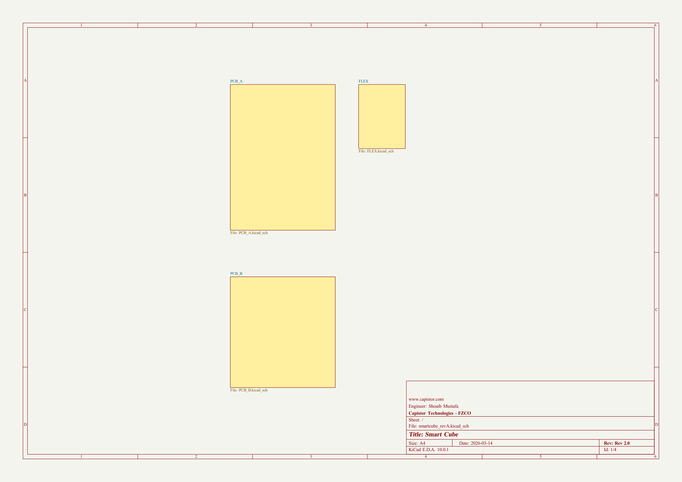 Smartcube revA Flex, from the project README